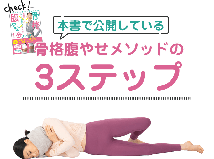 本書で公開している骨格腹やせメソッドの3ステップ